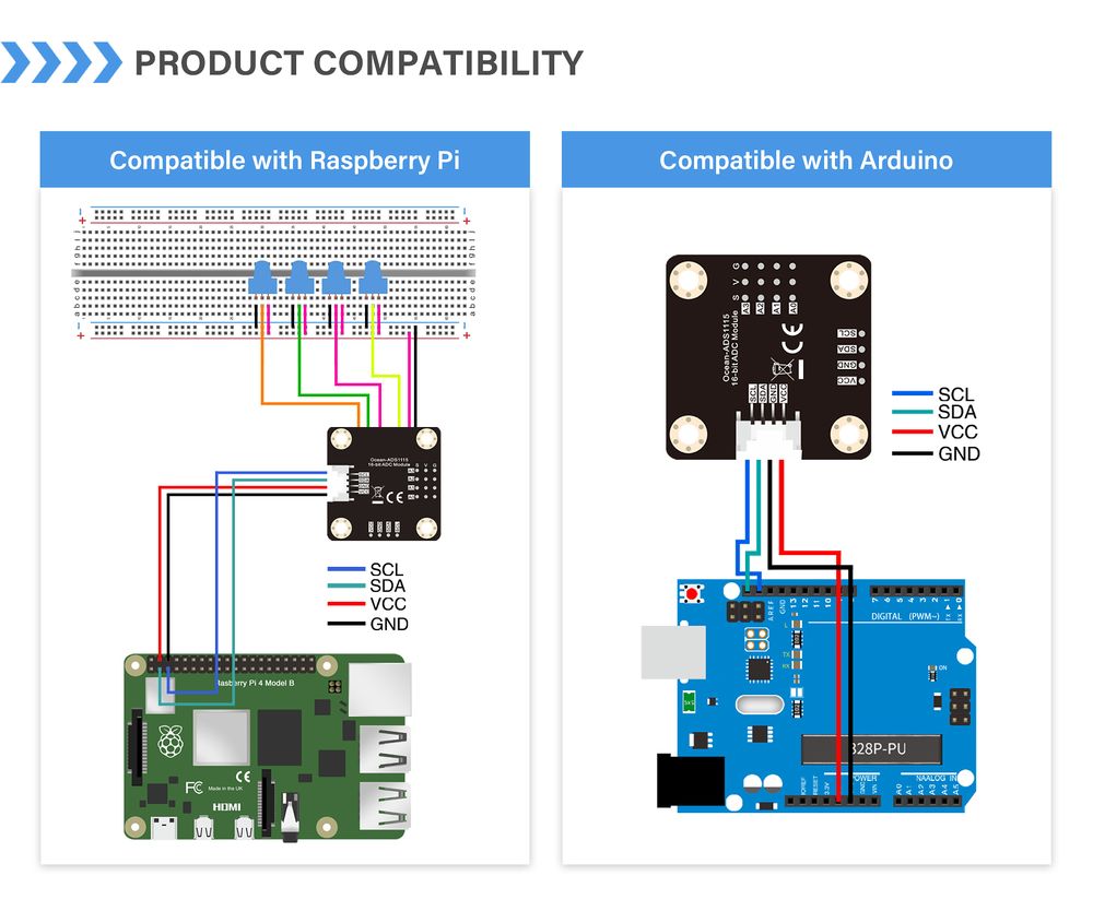 ADC Module-3-1.jpg