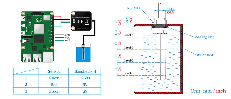 CQRSENYW003 Liquid Level Sensor-E-A.jpg